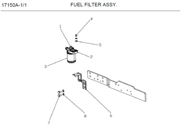 Dieselfilter