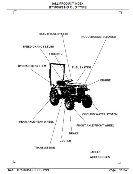 Ersatzteilliste Kubota B7001