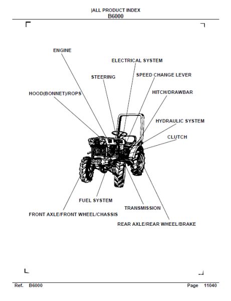 Ersatzteilliste Kubota B7000