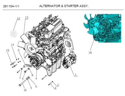 Keilriemen Keilriemen