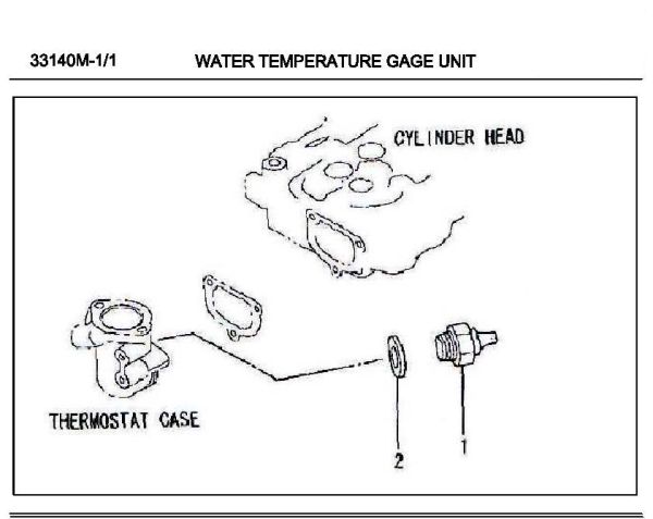 Thermostat Schalter